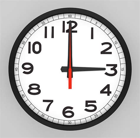 3 o'clock digital time|Online Clock .